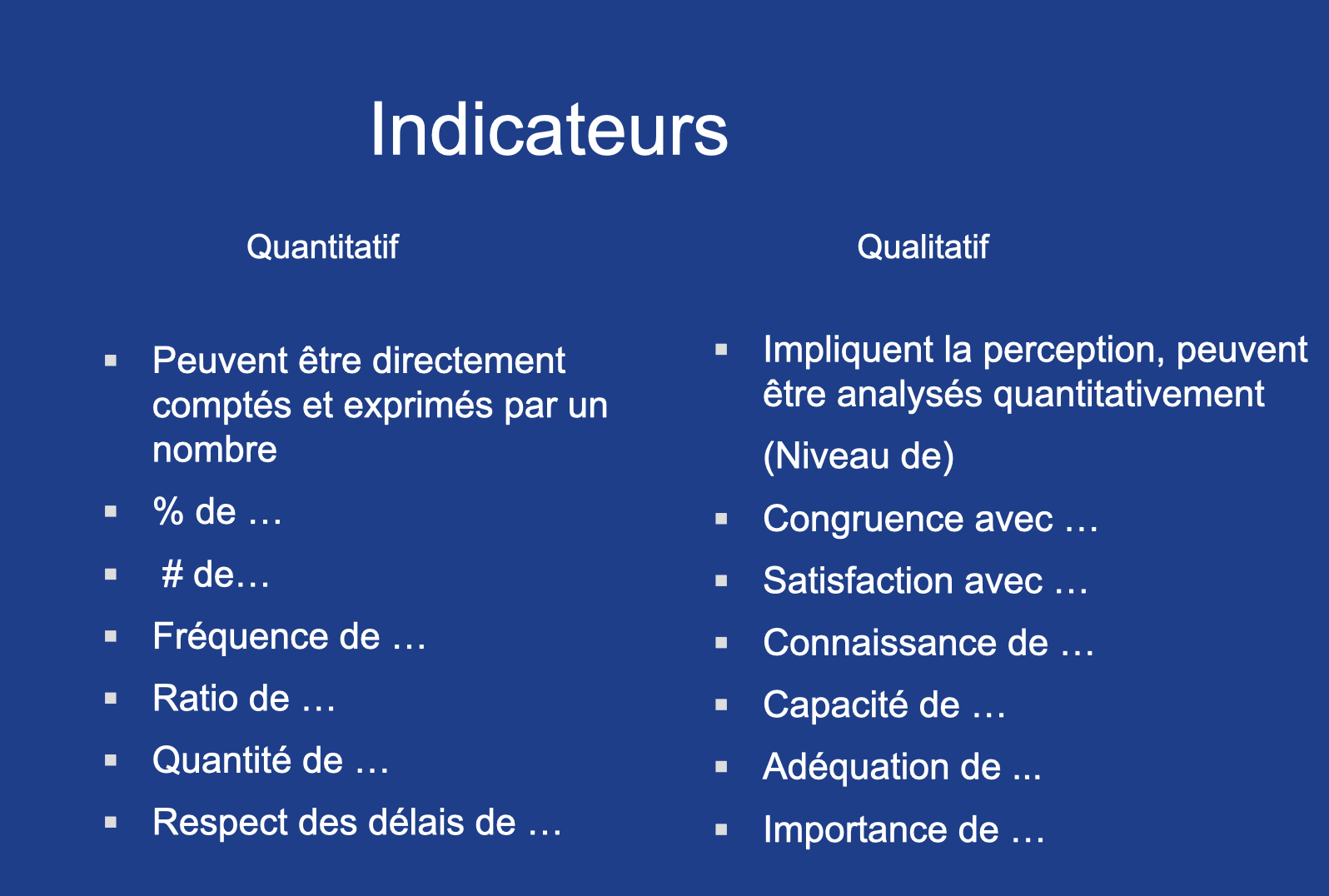 Les indicateurs commerciaux clés pour piloter votre activité